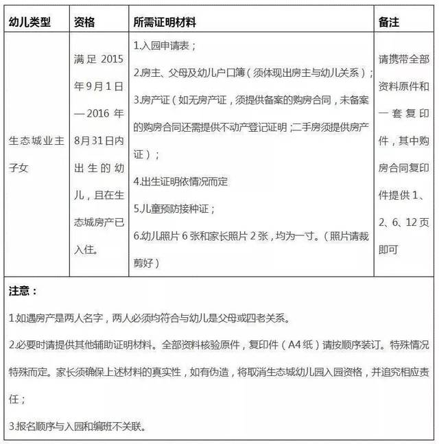 艾毅幼儿园2019-2020秋季招生_天津生态城幼儿园招生简章_艾毅幼儿园首页