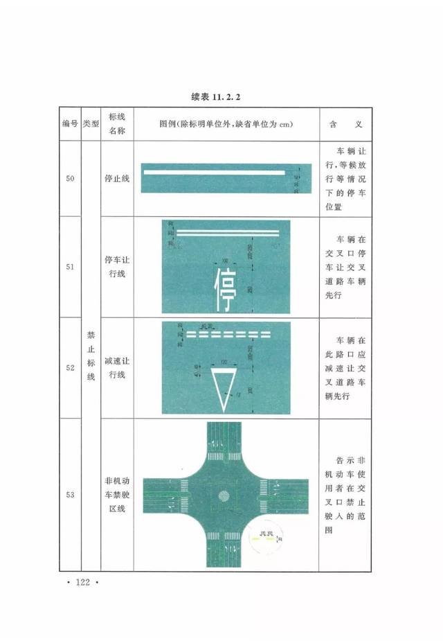 《城市道路交通标志和标线设置规范》gb51038