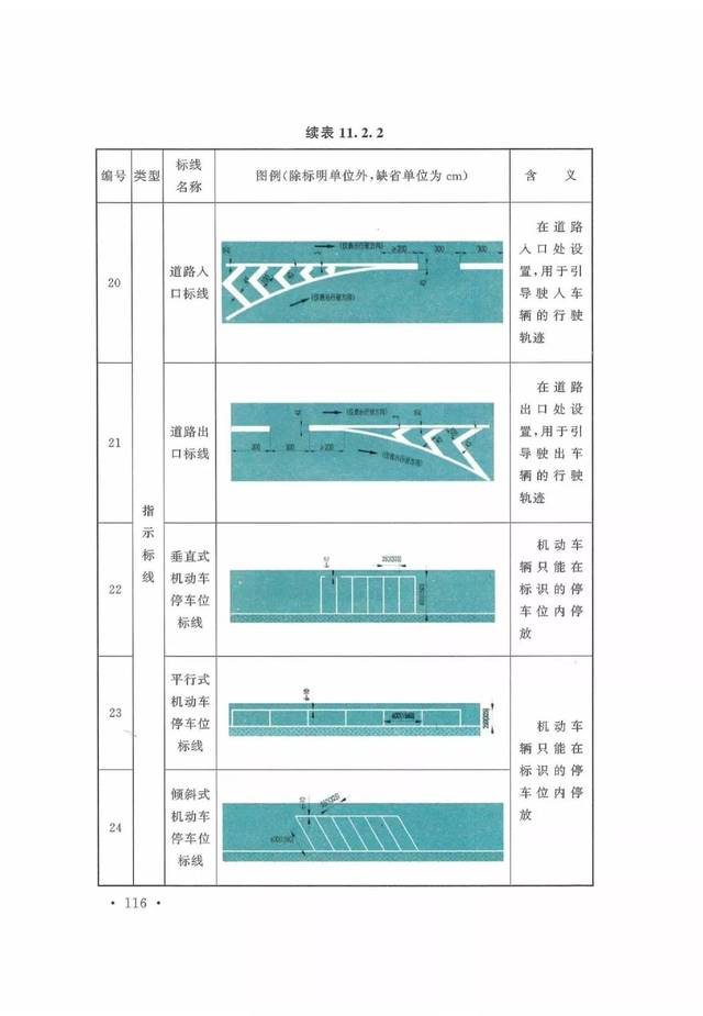 城市道路交通标志和标线设置规范gb510382015