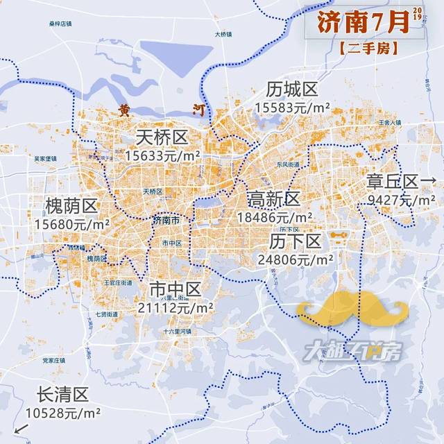 济南高新区二手房