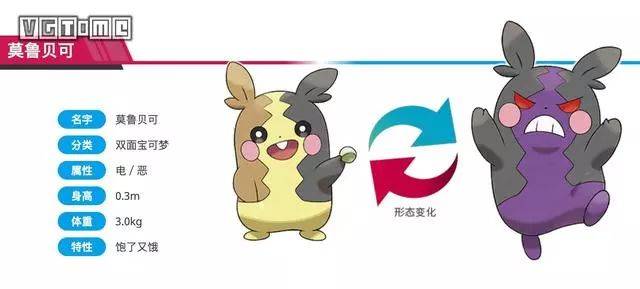 双弹瓦斯(伽勒尔的样子)