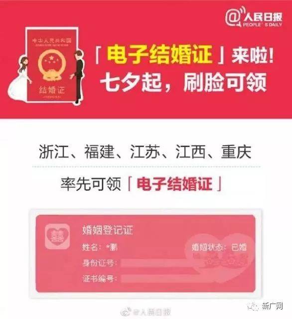 电子结婚证上线,刷脸领证啦!可用于购房贷款办