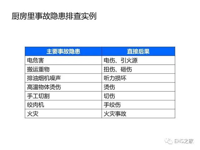 义马市抽油烟机