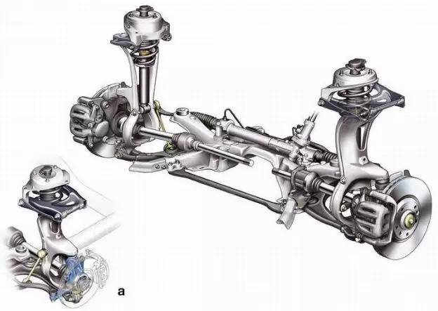 机械结构件的结构要素和设计方法