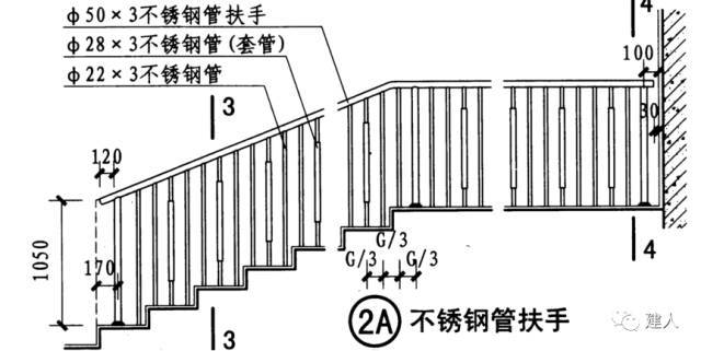 12j003坡道a7页坡道图片