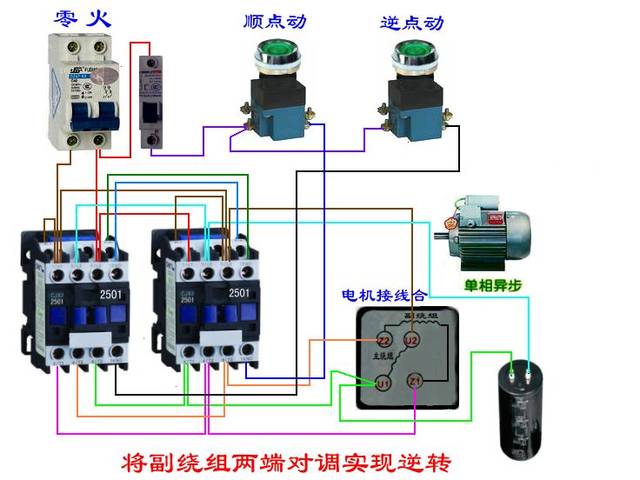 控制手柄或无线遥控连接,控制箱由箱体,接触器,变压器,接线端子等组成