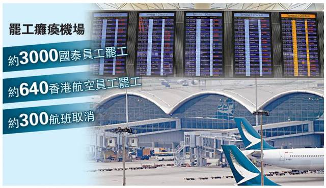 民航局向香港国泰航空发出重大安全警示