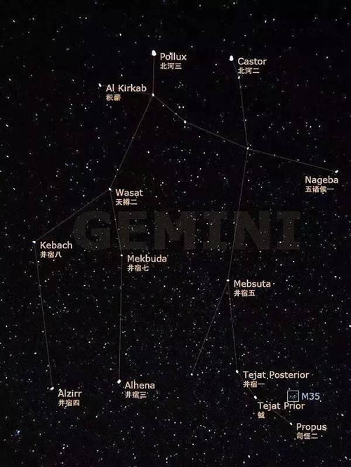 双子座星云图图片