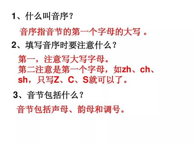 【小学语文知识】查字典 音序查字法_搜狐网