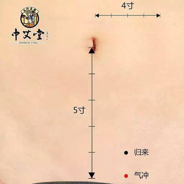 女人身体3处发黑,就怕是宫寒,艾灸要趁早!
