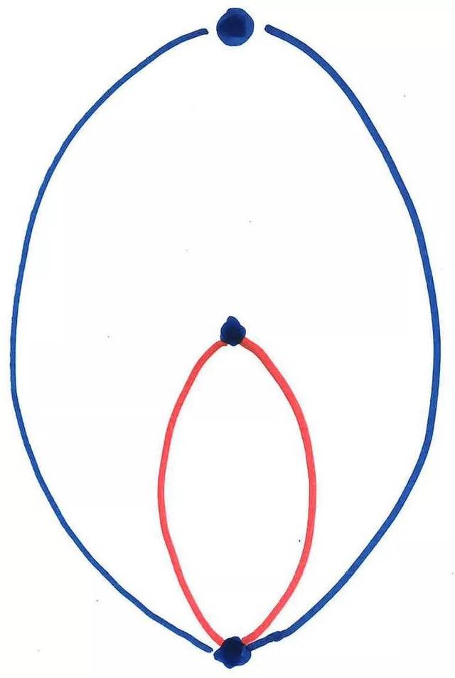 明的西塔潘猜想为什么重要? | 从紧致性定理谈