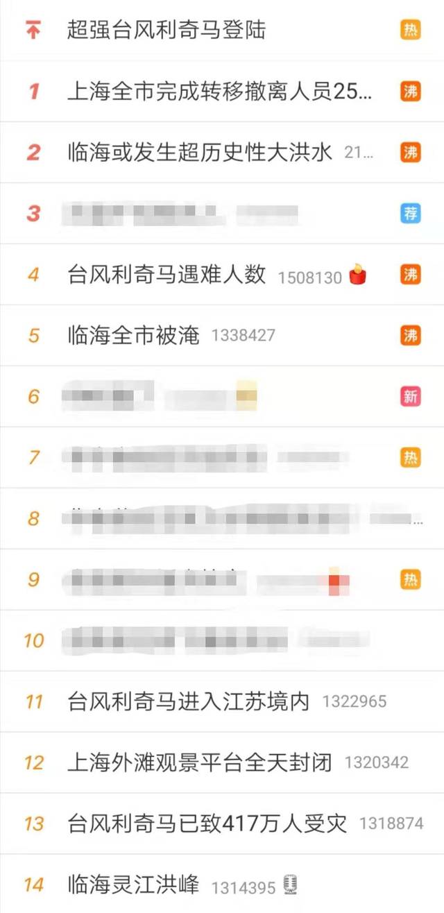 利奇马”不是“沙琪玛”，你知道这名字啥意思吗？_搜狐网
