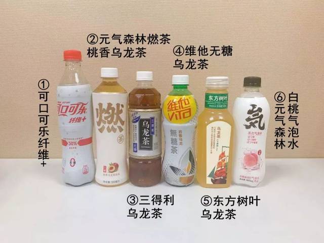 冊空測評6款人氣無糖飲料,某瓶含糖量比奶茶還高?