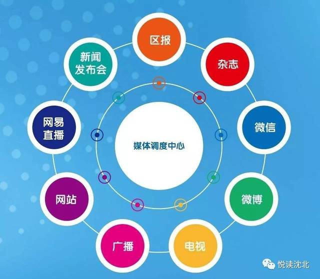政务新媒体时代：如何破解舆情管理难题？