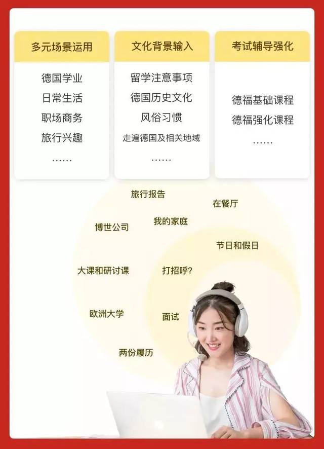 从零基础到疯狂进阶,他们是如何学习德语的?