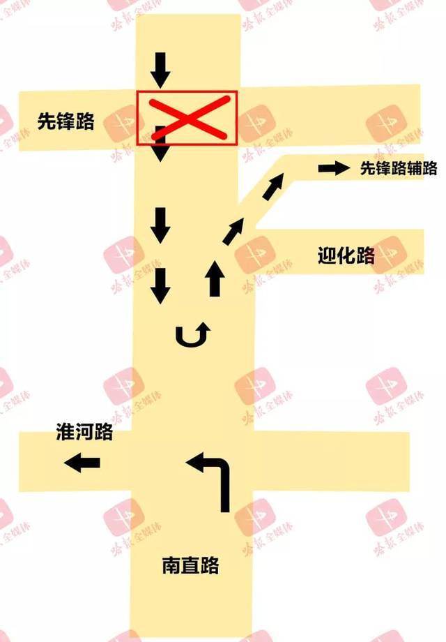 2 車輛繞行提示 → 東二環先鋒立交橋 (八十七中學至淮河路)上,下橋