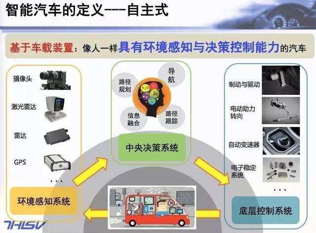 车载终端定制：推动智慧出行新时代