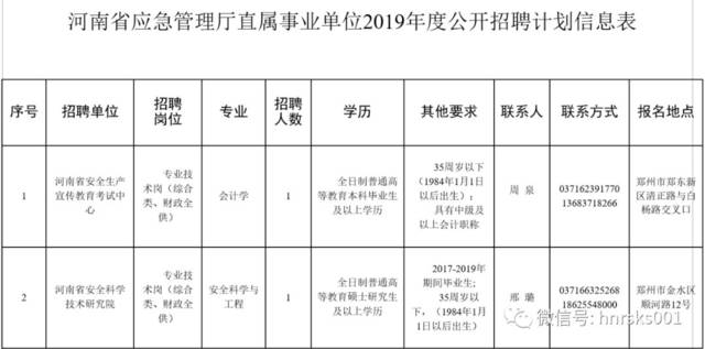 河南招聘信息