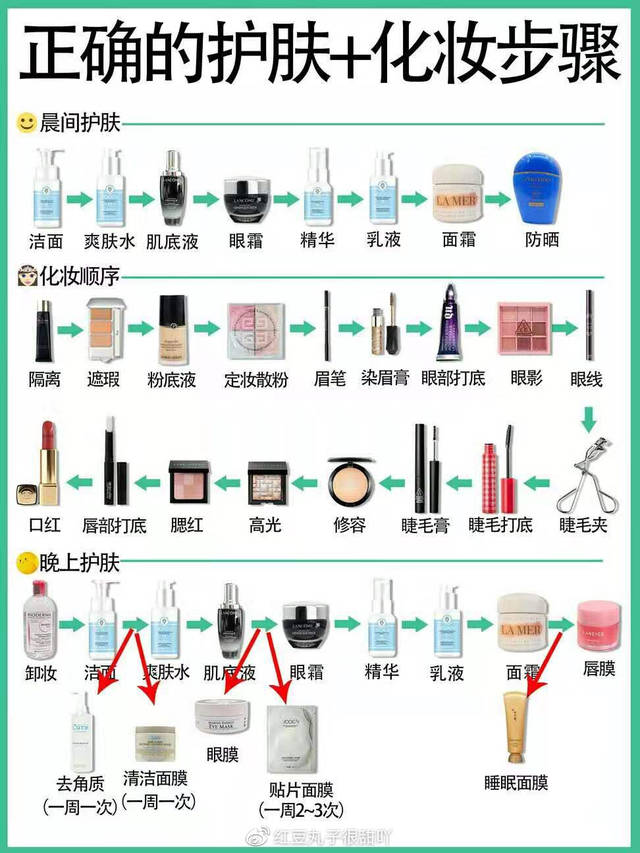 奢脉化妆品官网带你探索护肤品的新天地