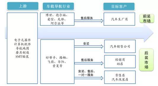 全讯导航：以数字技术重塑制冷剂行业的信息获取方式