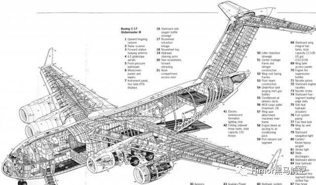 高清飞机结构图解剖图图片