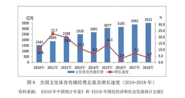 看见文化传媒