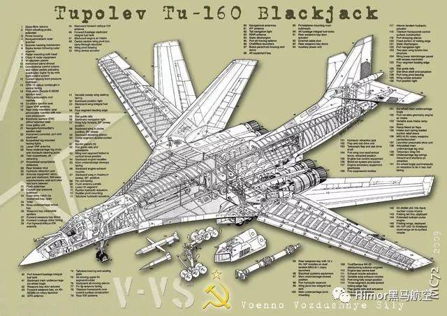 34種大型軍用飛機結構剖面圖