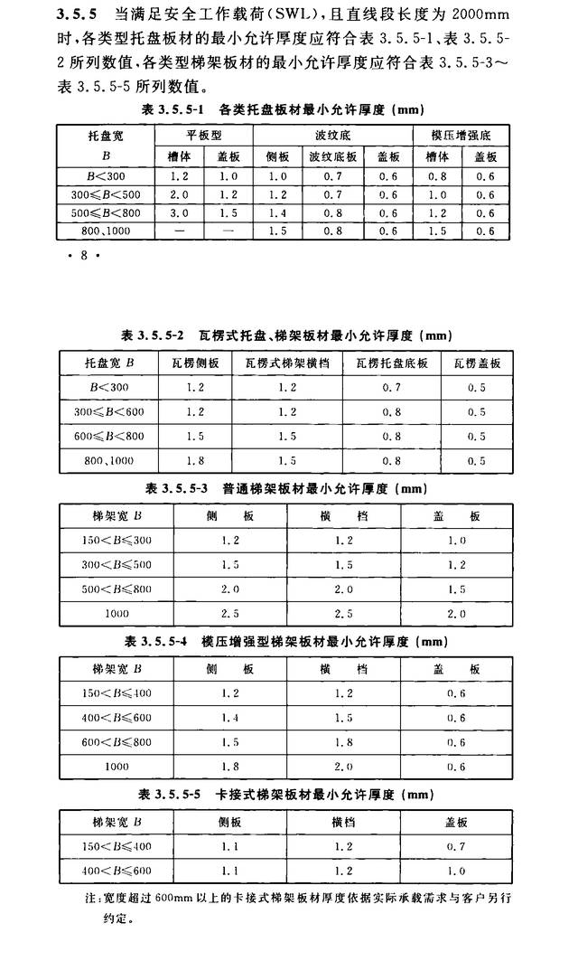 最新橋架厚度標準規範