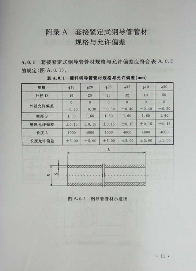 jdg管/kbg管壁厚国家标准