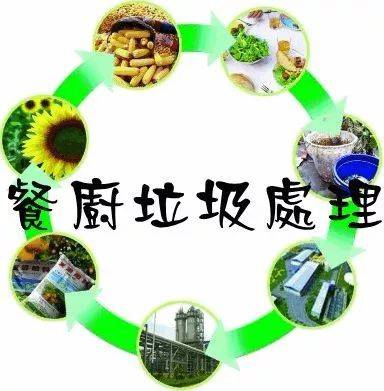 滁州上门回收