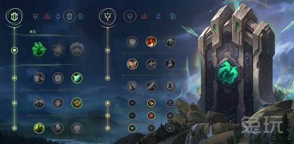 LOL上单英雄评级:武器俄洛伊新版本崛起 单带