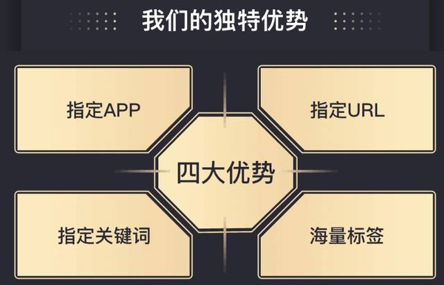 数字营销在企业中的新角色