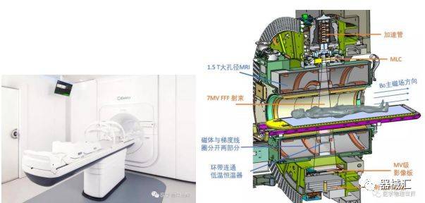 离子束设备：半导体生产中的幕后英雄