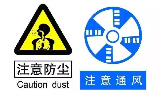 一起关注粉尘职业危害及预防!