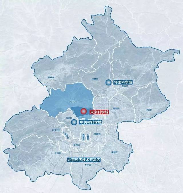 报告(2018-2019)》称:2019年,北京将继续高水平建设 "三城一区"主平台