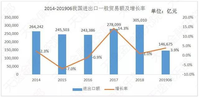 掌握全球经贸脉络：海关数据查询的重要性