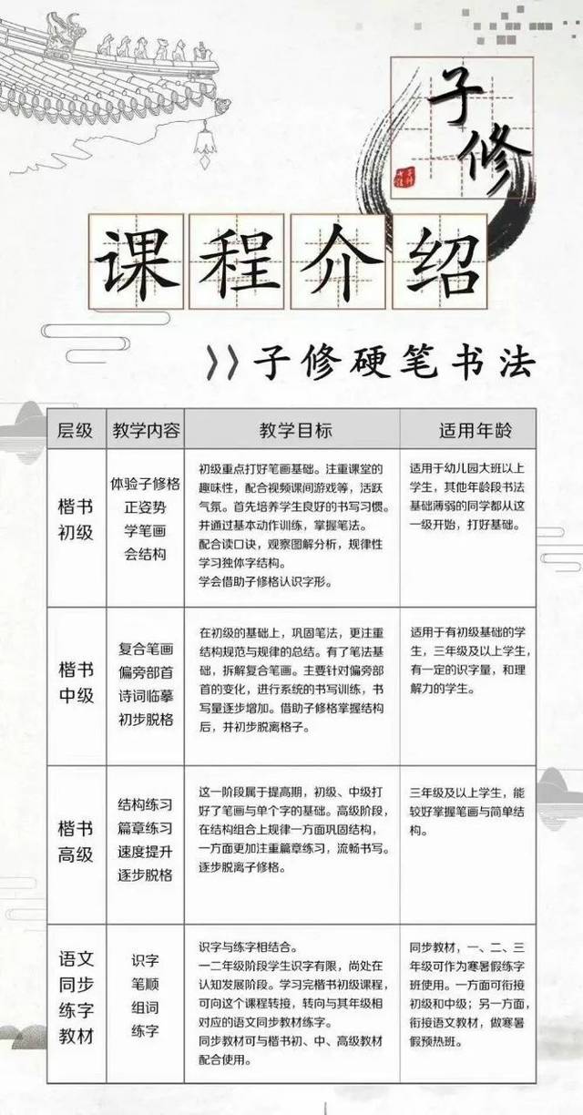 小学硬笔书法课程简介图片