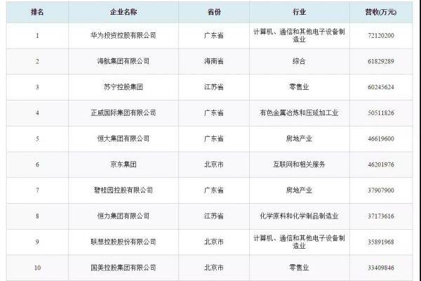 电脑维修行业的变化与挑战