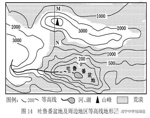 盆地等高线地形图图片