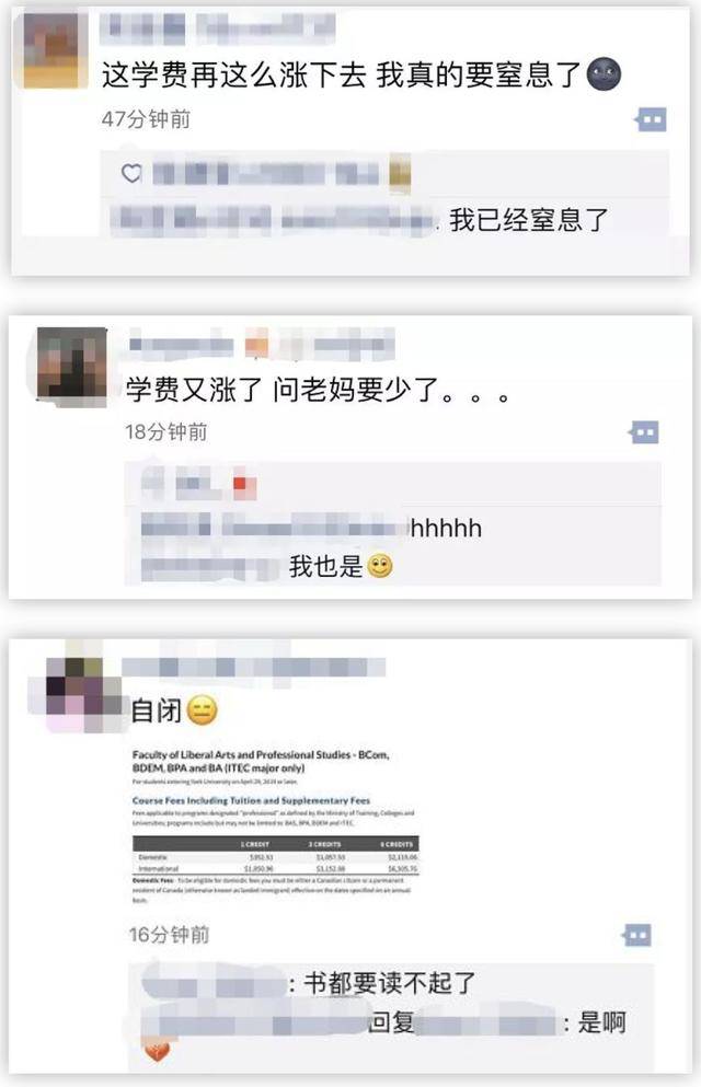 卧槽!学费暴涨,分数线抬高…UBC等名校大学是