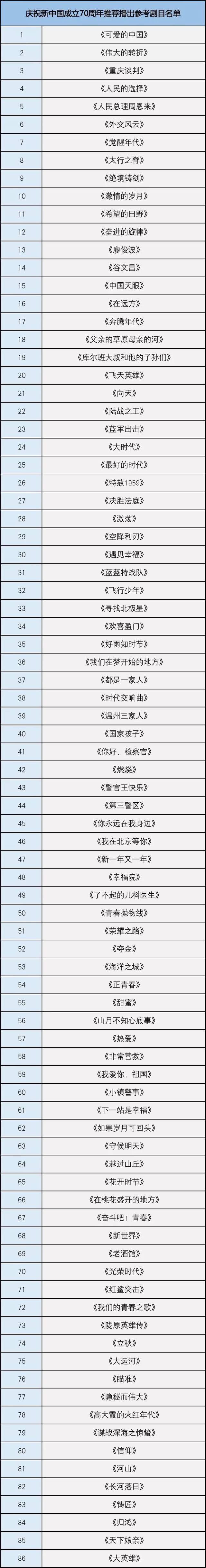 电视剧节目预告表图片