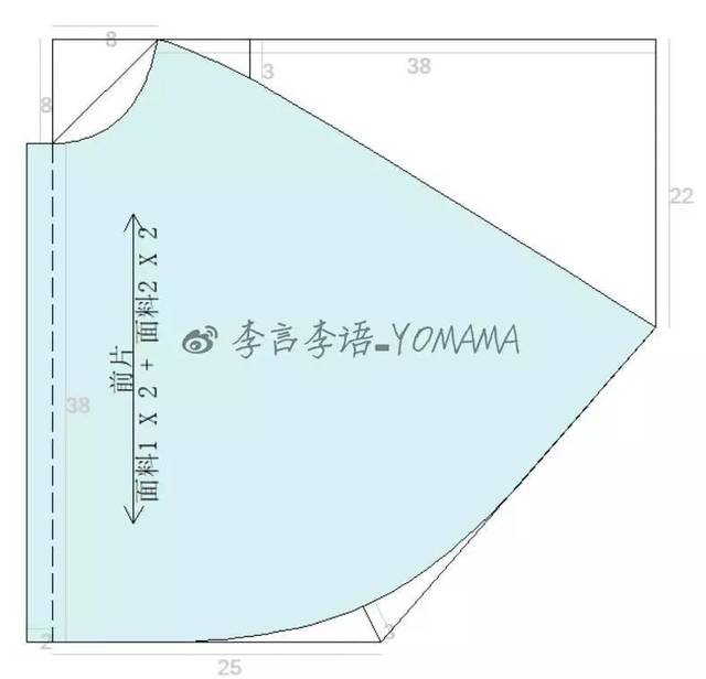 一片式斗篷裁剪图图片