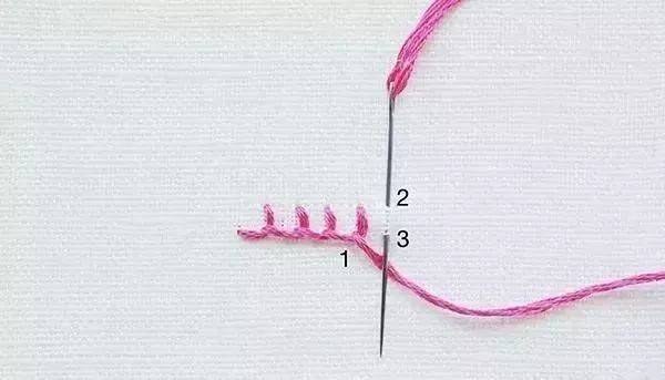 第四种:卷针绣
