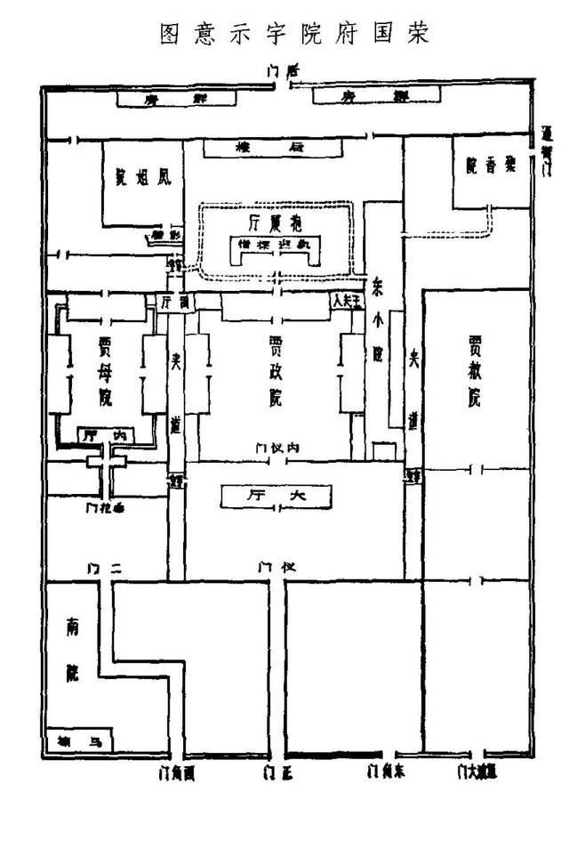 红楼梦贾府结构示意图图片