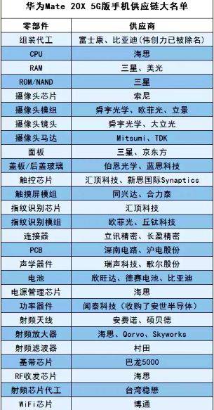 触控屏厂家引领未来显示技术革命
