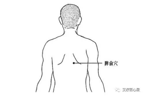 脾俞穴:常灸此穴,可促进脾的运化功能,有效缓解腹胀,呕吐,消化不良等