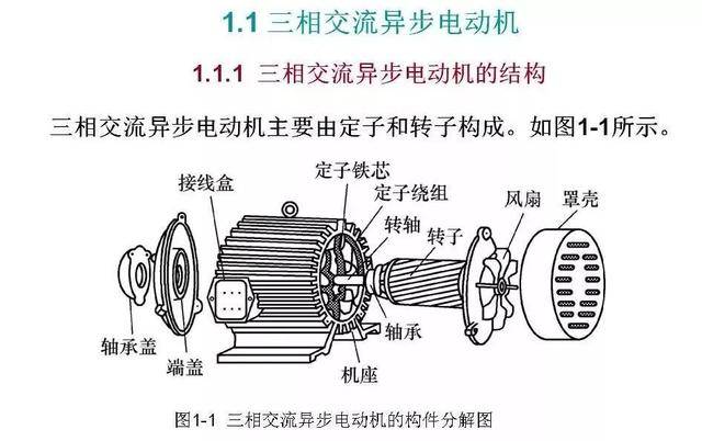 三相电动机原理示意图图片