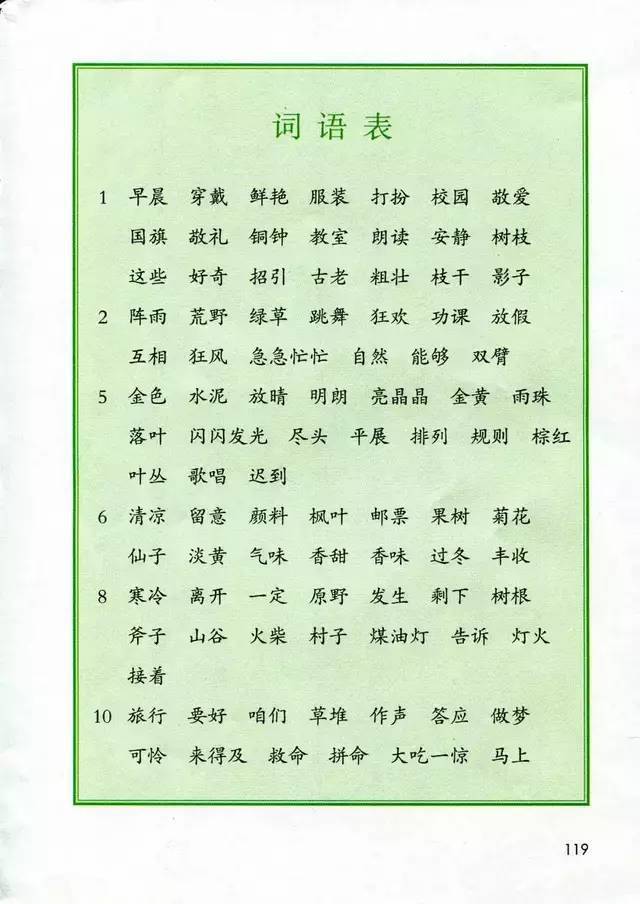三年级上丨部编版语文电子课本