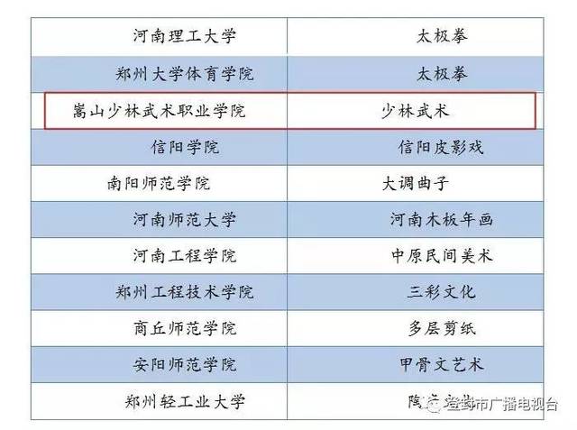 少林武校招生：传承武术精髓与人生智慧
