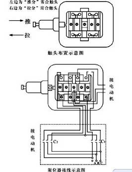 断火限位器结构图图片